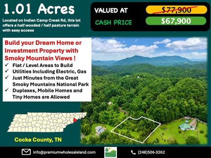 Farm Property for sale in Cocke County, Tennessee
