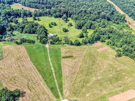 Farm Property for sale in Jackson County, Georgia