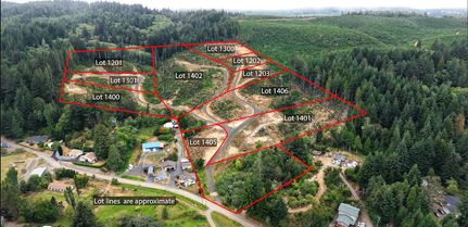 Recreational Property for sale in Coos County, Oregon