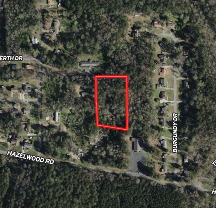 Recreational Property for sale in Jefferson County, Alabama