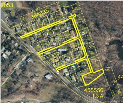 Farm Property for sale in Dutchess County, New York