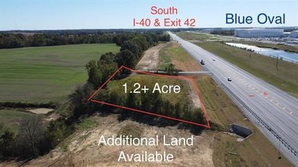 Commercial Property for sale in Haywood County, Tennessee