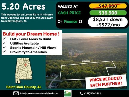 Farm Property for sale in Saint Clair County, Alabama