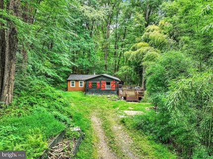 Farm Property for sale in York County, Pennsylvania