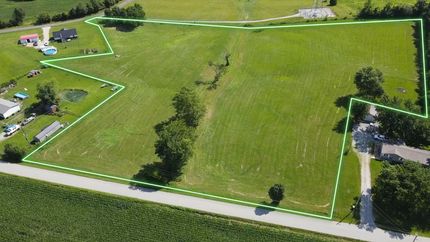 Ranch Property for sale in Christian County, Kentucky