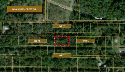 Ranch Property for sale in Wagoner County, Oklahoma