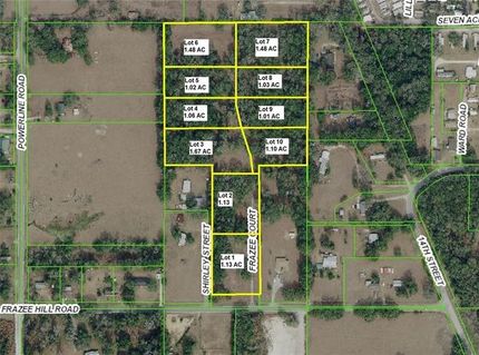 Ranch Property for sale in Pasco County, Florida