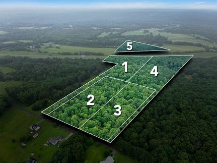 Timberland Property for sale in Dickson County, Tennessee