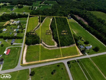 Residential Property for sale in Johnston County, North Carolina