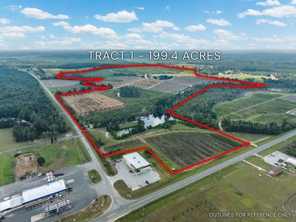 Farm Property for sale in Bacon County, Georgia