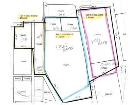 Residential Property for sale in Wise County, Texas