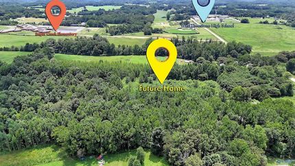 Farm Property for sale in Limestone County, Alabama