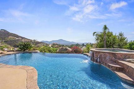 Farm Property for sale in San Diego County, California