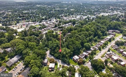 Farm Property for sale in Baltimore City County, Maryland