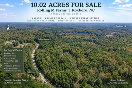 Farm Property for sale in Person County, North Carolina