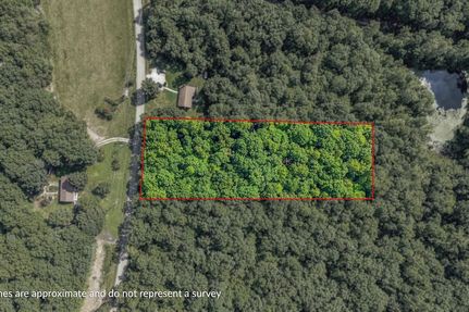 Farm Property for sale in Franklin County, Virginia