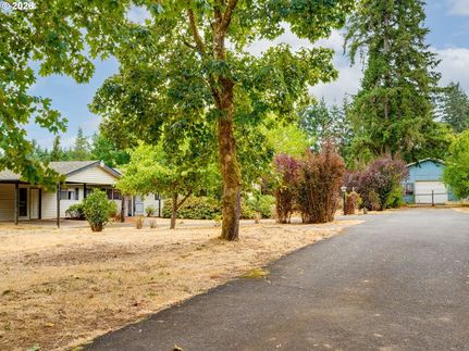 Residential Property for sale in Clark County, Washington