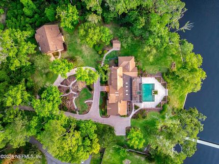 Property for sale in Duval County, Florida
