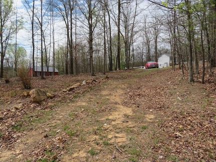 Farm Property for sale in Bedford County, Virginia