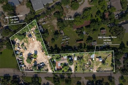 Farm Property for sale in Williamson County, Texas