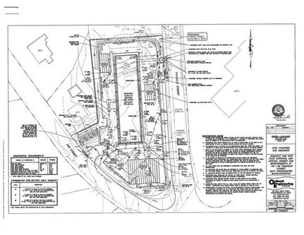 Farm Property for sale in Plymouth County, Massachusetts