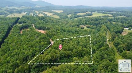 Farm Property for sale in Patrick County, Virginia