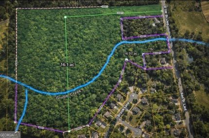 Ranch Property for sale in Walton County, Georgia