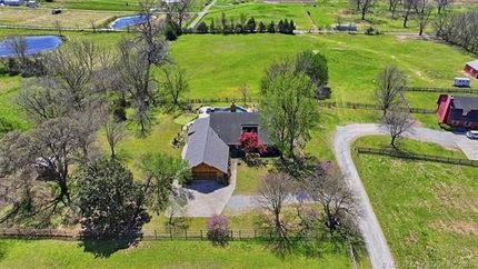 Farm Property for sale in Tulsa County, Oklahoma