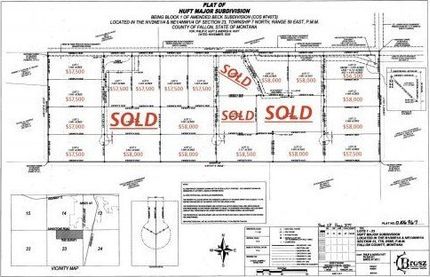 Farm Property for sale in Fallon County, Montana