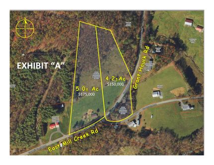 Farm Property for sale in Ashe County, North Carolina