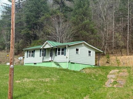 Residential Property for sale in Buchanan County, Virginia