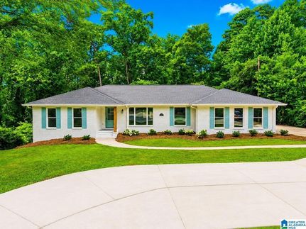 Farm Property for sale in Jefferson County, Alabama