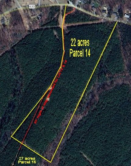 Farm Property for sale in Nelson County, Virginia