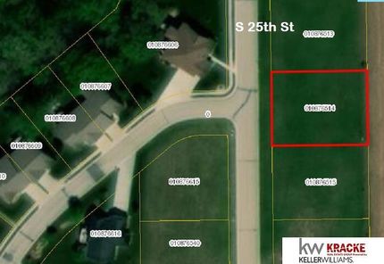 Farm Property for sale in Gage County, Nebraska