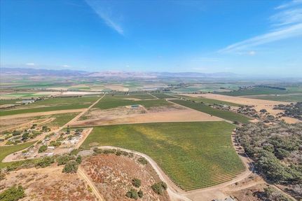 Residential Property for sale in Monterey County, California