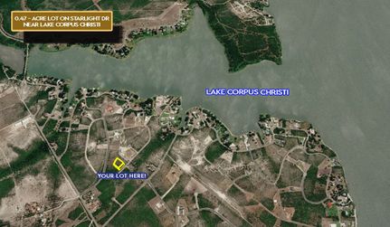 Farm Property for sale in Live Oak County, Texas