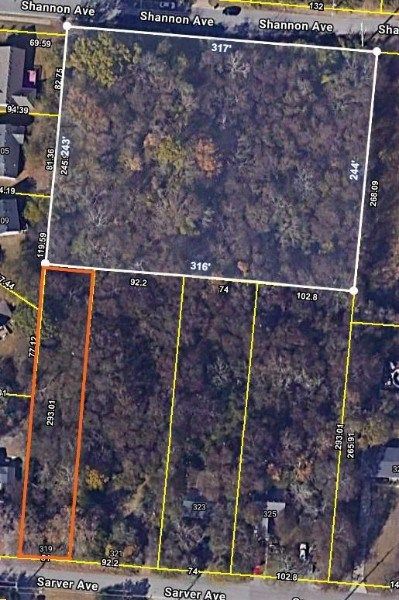 Residential Property for sale in Davidson County, Tennessee