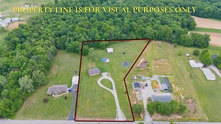 Farm Property for sale in Logan County, Kentucky