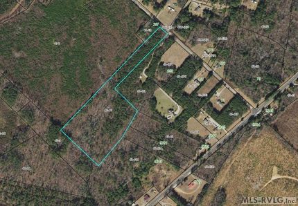 Recreational Property for sale in Brunswick County, Virginia