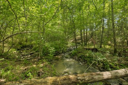 Farm Property for sale in Scott County, Tennessee