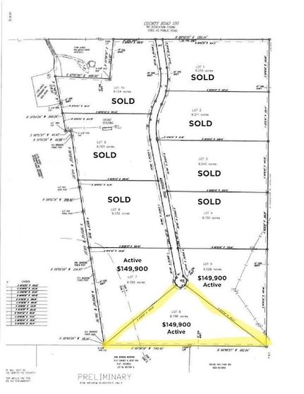 Farm Property for sale in Taylor County, Texas