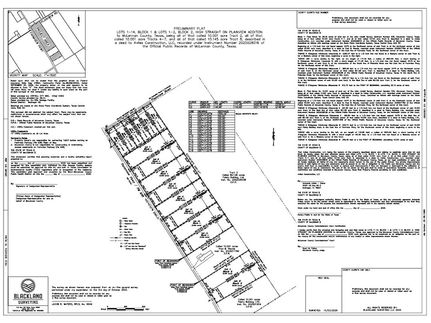 Residential Property for sale in McLennan County, Texas