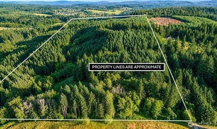 Residential Property for sale in Clark County, Washington