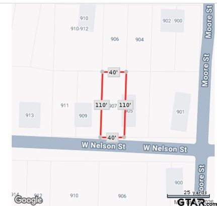 Farm Property for sale in Gregg County, Texas