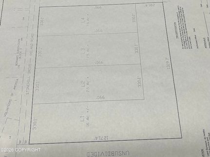 Farm Property for sale in Anchorage Borough, Alaska