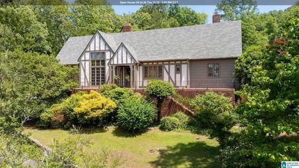 Farm Property for sale in Calhoun County, Alabama