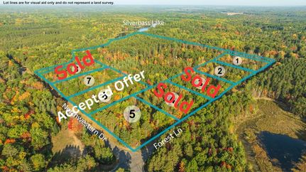 Farm Property for sale in Oneida County, Wisconsin
