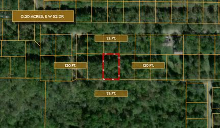 Residential Property for sale in Wagoner County, Oklahoma