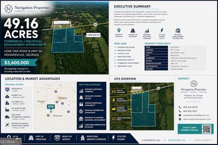 Ranch Property for sale in Meriwether County, Georgia