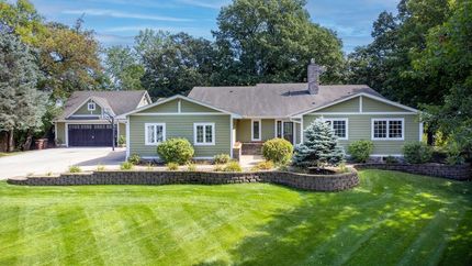 Ranch Property for sale in Wright County, Minnesota